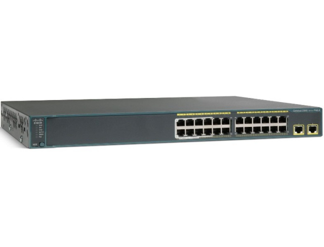 Gns3 Cisco Gns3 Cisco